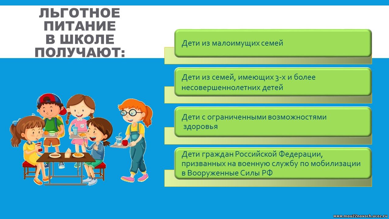Льготное питание- это как?.