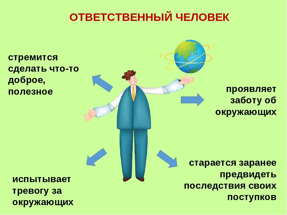 &amp;quot;От безответственного поведения до преступления один шаг&amp;quot;..