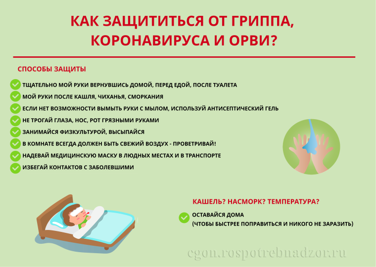 Профилактика гриппа, ОРВИ и новой коронавирусной инфекции.